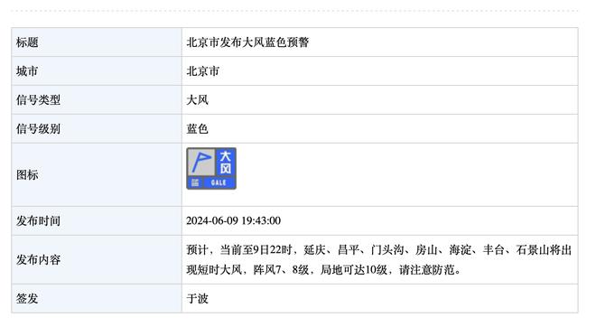 波斯特科格鲁：家人抛下我去了澳洲，我现在就像“小鬼当家”