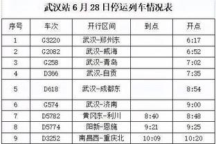 里程碑！梅西职业生涯达成联赛500球大关，场均0.85球